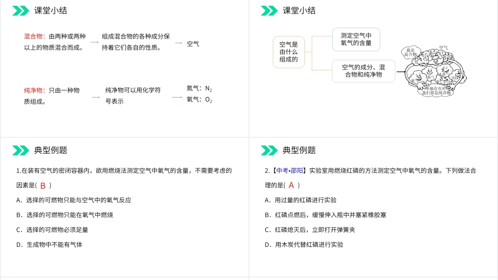人教版初中化学九年级初三上册《空气》PPT课件 人教版初中化学九年级初三上册《空气》PPT课件