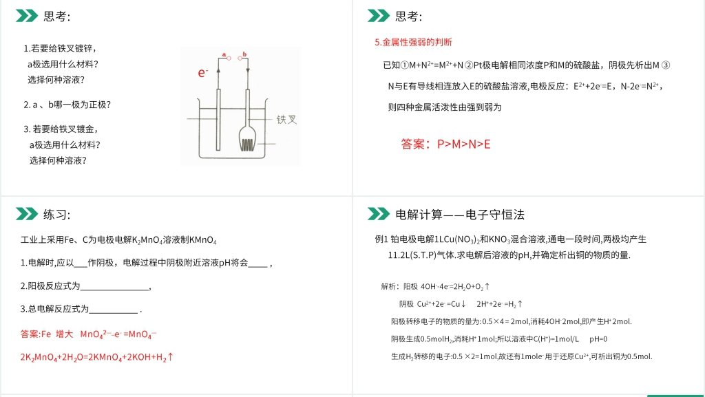 人教版高二化学选修4《电解原理的应用》PPT课件 人教版高二化学选修4《电解原理的应用》PPT课件
