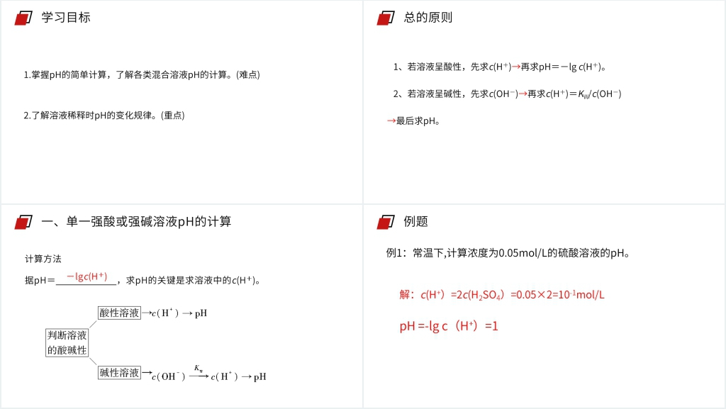 人教版高二化学选修4《pH的相关计算》PPT课件 人教版高二化学选修4《pH的相关计算》PPT课件