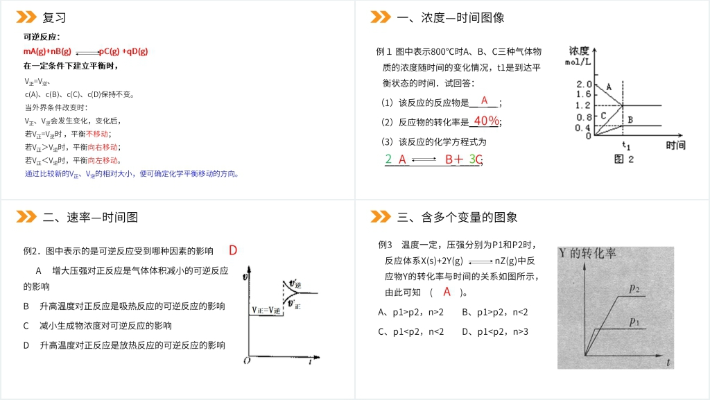 人教版高二化学选修4《化学平衡》教案PPT课件 人教版高二化学选修4《化学平衡》教案PPT课件