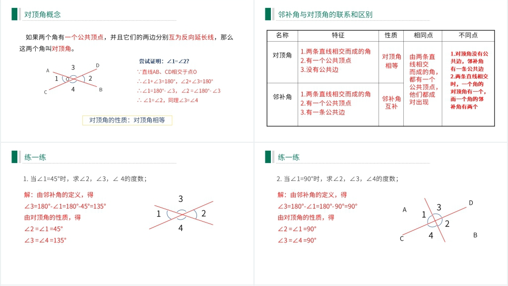 七年级初一下册《相交线与平行线》专题5.1.1相交PPT课件 七年级初一下册《相交线与平行线》专题5.1.1相交PPT课件