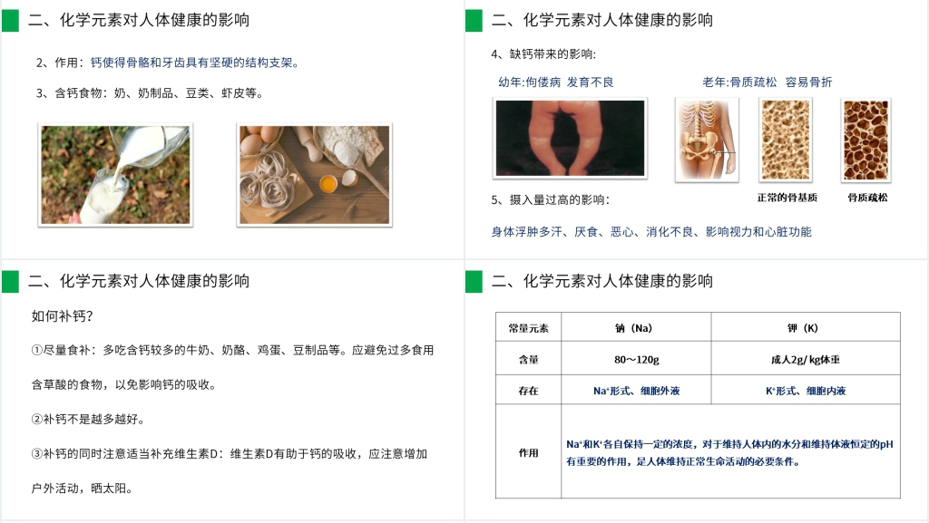 九年级初三下册《化学元素与人体健康》讲解PPT课件 九年级初三下册《化学元素与人体健康》讲解PPT课件