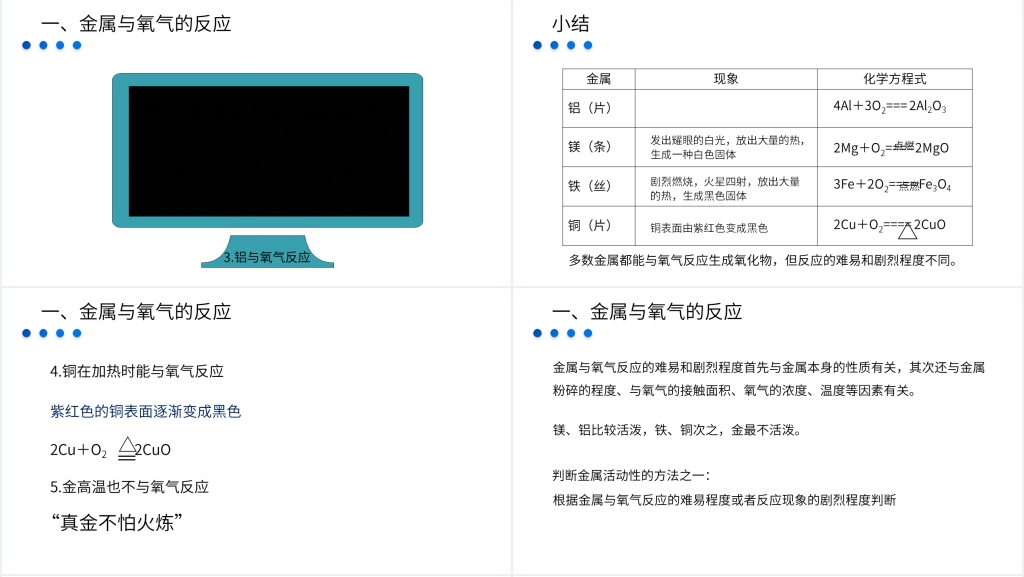 九年级初三下册《金属的化学性质》教案PPT课件 九年级初三下册《金属的化学性质》教案PPT课件