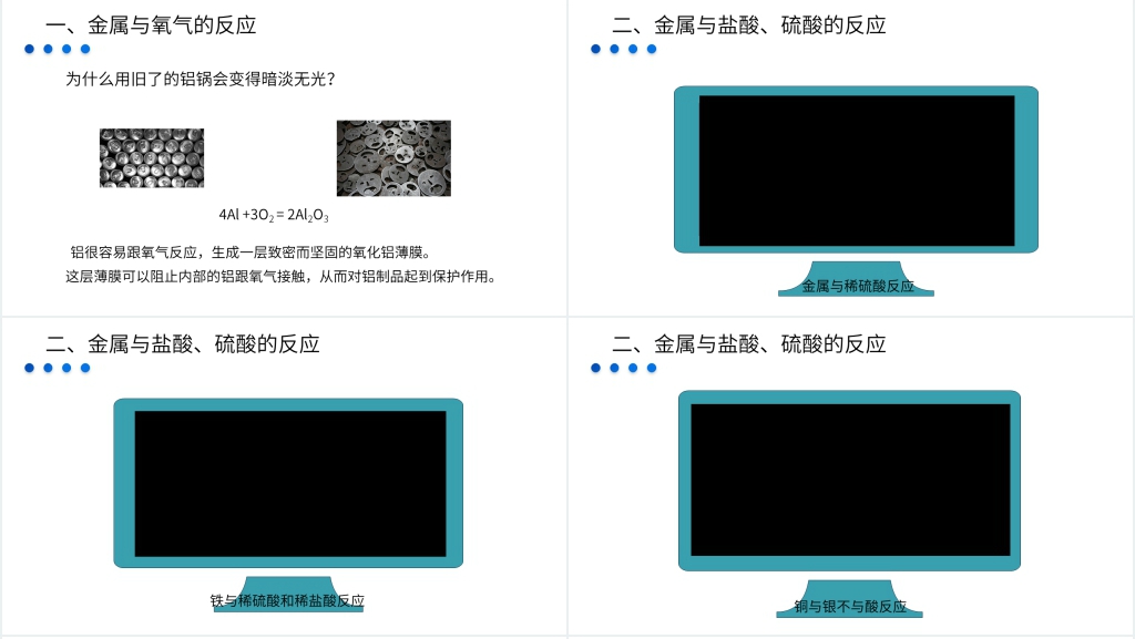 九年级初三下册《金属的化学性质》教案PPT课件 九年级初三下册《金属的化学性质》教案PPT课件
