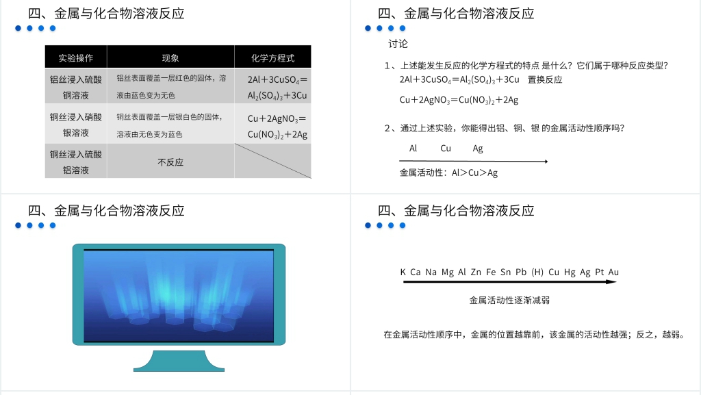 九年级初三下册《金属的化学性质》教案PPT课件 九年级初三下册《金属的化学性质》教案PPT课件