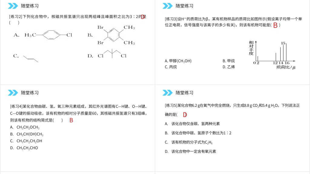 人教版高二化学选修五《研究有机化合物的一般步骤和方法》PPT课件 人教版高二化学选修五《研究有机化合物的一般步骤和方法》PPT课件