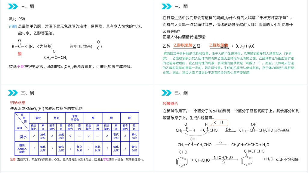 人教版高二化学选修五《醛》PPT课件 人教版高二化学选修五《醛》PPT课件