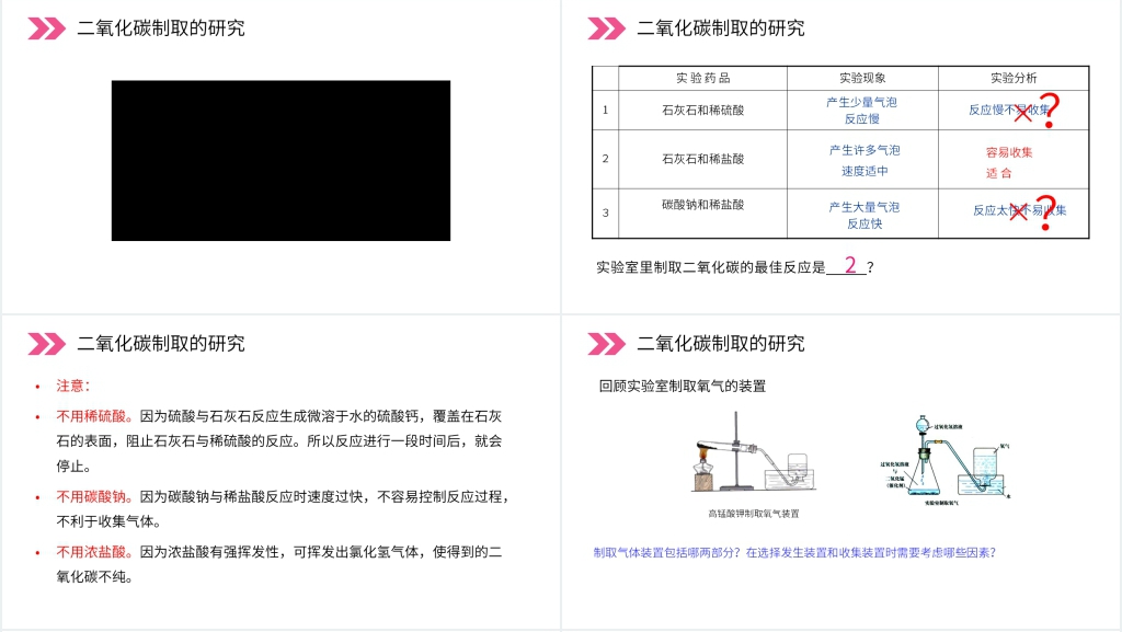 人教版初中化学九年级初三上册《二氧化碳制取的研究》教案PPT课件 人教版初中化学九年级初三上册《二氧化碳制取的研究》教案PPT课件