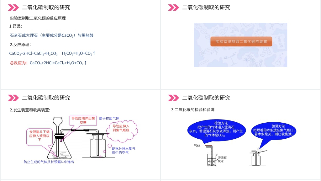 人教版初中化学九年级初三上册《二氧化碳制取的研究》教案PPT课件 人教版初中化学九年级初三上册《二氧化碳制取的研究》教案PPT课件