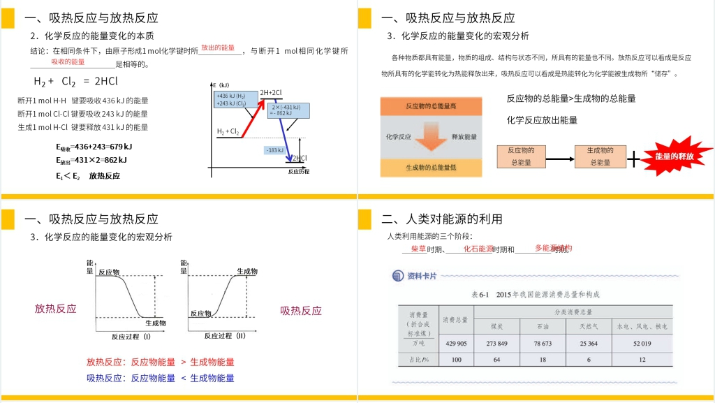 高一必修二《化学反应与能量变化》教案PPT课件 高一必修二《化学反应与能量变化》教案PPT课件