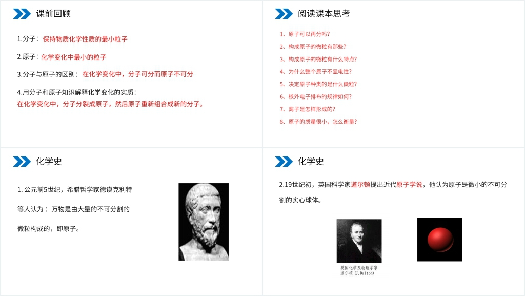 人教版初中化学九年级初三上册《原子的结构》(第一课时)PPT课件 人教版初中化学九年级初三上册《原子的结构》(第一课时)PPT课件
