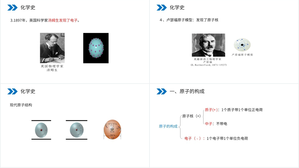 人教版初中化学九年级初三上册《原子的结构》(第一课时)PPT课件 人教版初中化学九年级初三上册《原子的结构》(第一课时)PPT课件