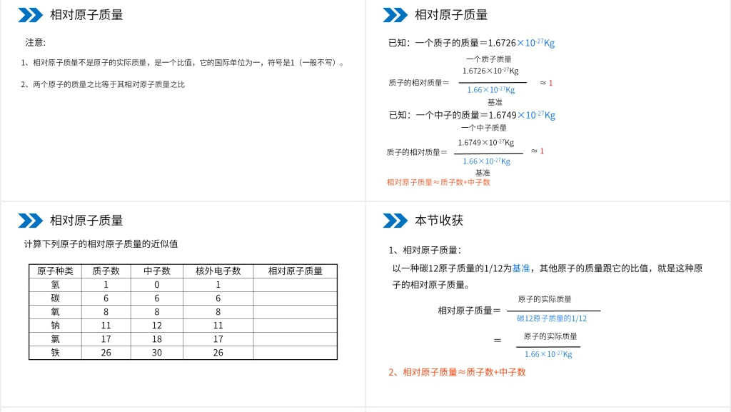 人教版初中化学九年级初三上册《原子的结构》(第一课时)PPT课件 人教版初中化学九年级初三上册《原子的结构》(第一课时)PPT课件