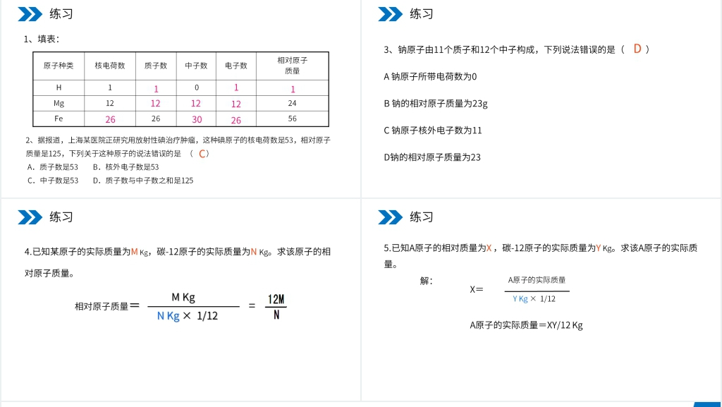 人教版初中化学九年级初三上册《原子的结构》(第一课时)PPT课件 人教版初中化学九年级初三上册《原子的结构》(第一课时)PPT课件