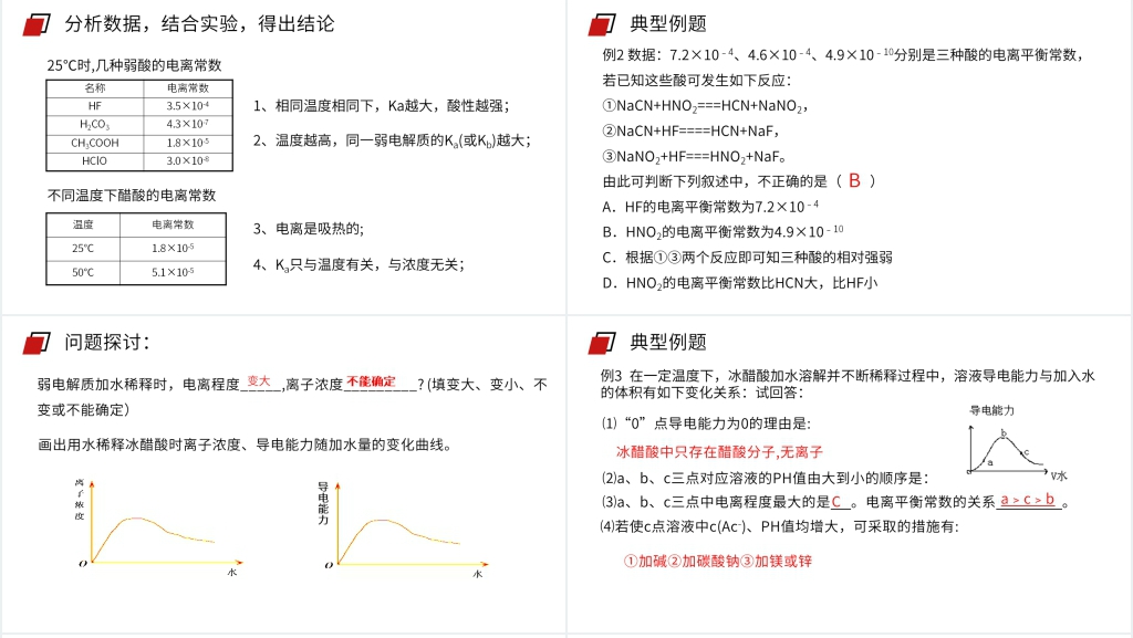 人教版高二化学选修4《弱电解质的电离》教学PPT课件 人教版高二化学选修4《弱电解质的电离》教学PPT课件