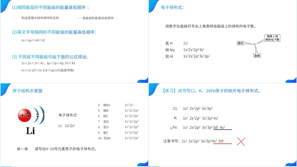 高二上册化学选修三《原子结构》PPT课件 高二上册化学选修三《原子结构》PPT课件