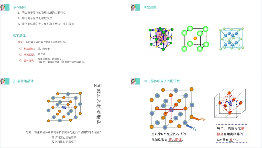 高二上册化学选修三《离子晶体》PPT课件