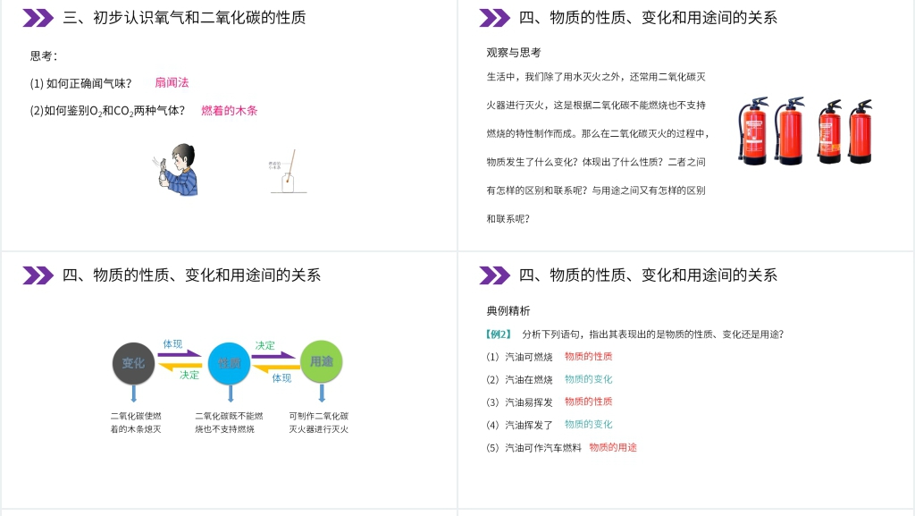 人教版初中化学九年级初三上册《物质的变化和性质》PPT课件