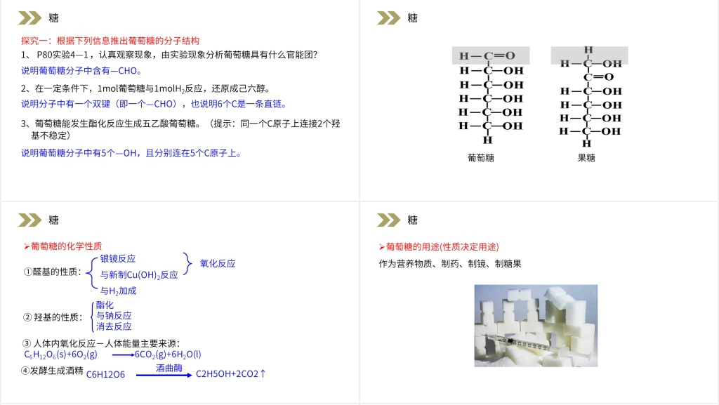 人教版高二化学《糖类》选修五PPT课件 人教版高二化学《糖类》选修五PPT课件