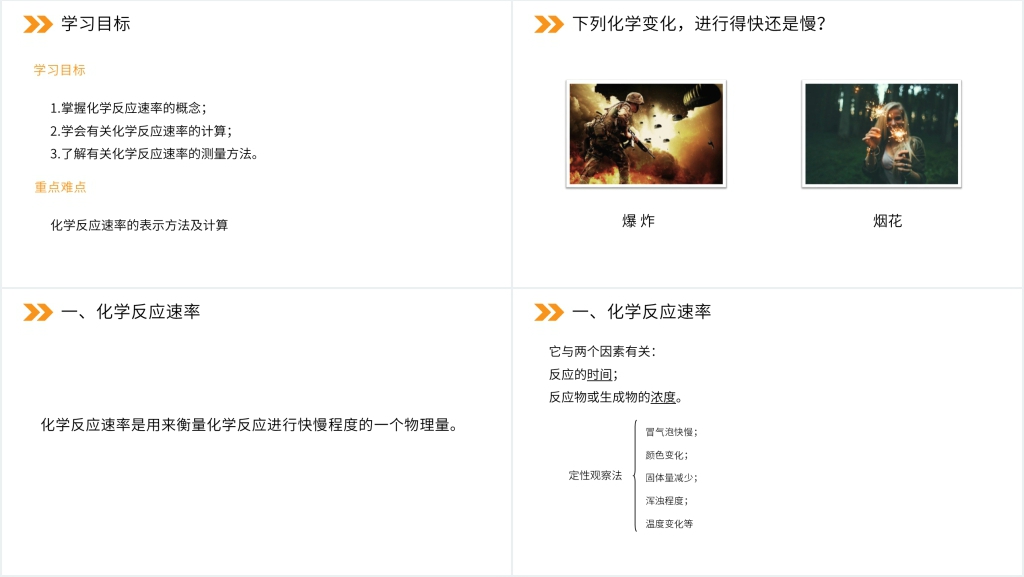 人教版高二化学选修4《化学反应速率》PPT课件 人教版高二化学选修4《化学反应速率》PPT课件