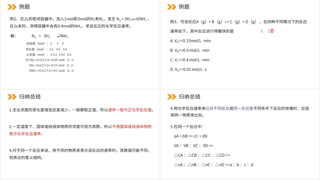人教版高二化学选修4《化学反应速率》PPT课件 人教版高二化学选修4《化学反应速率》PPT课件