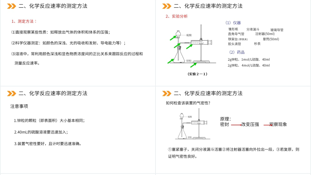 人教版高二化学选修4《化学反应速率》PPT课件 人教版高二化学选修4《化学反应速率》PPT课件