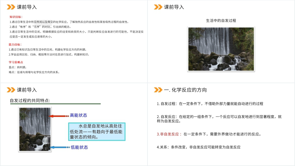 人教版高二化学选修4《化学反应进行的方向》教案PPT课件 人教版高二化学选修4《化学反应进行的方向》教案PPT课件