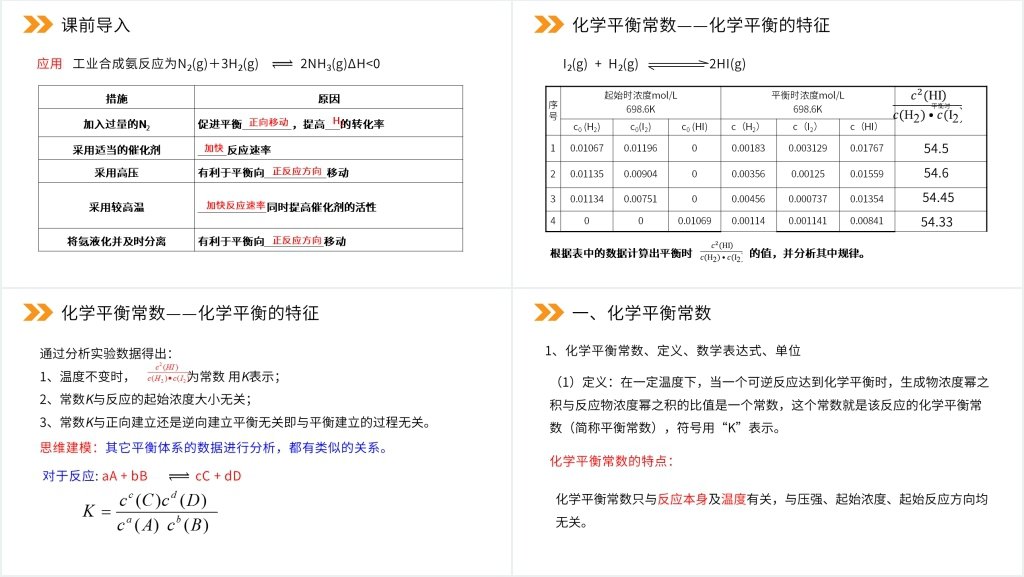 人教版高二化学选修4《化学平衡》(第4课时)PPT课件 人教版高二化学选修4《化学平衡》(第4课时)PPT课件