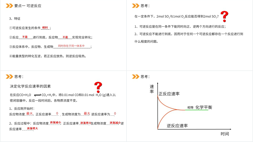 人教版高二化学选修4《化学平衡》PPT课件 人教版高二化学选修4《化学平衡》PPT课件
