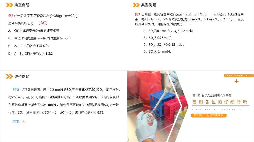人教版高二化学选修4《化学平衡》PPT课件 人教版高二化学选修4《化学平衡》PPT课件