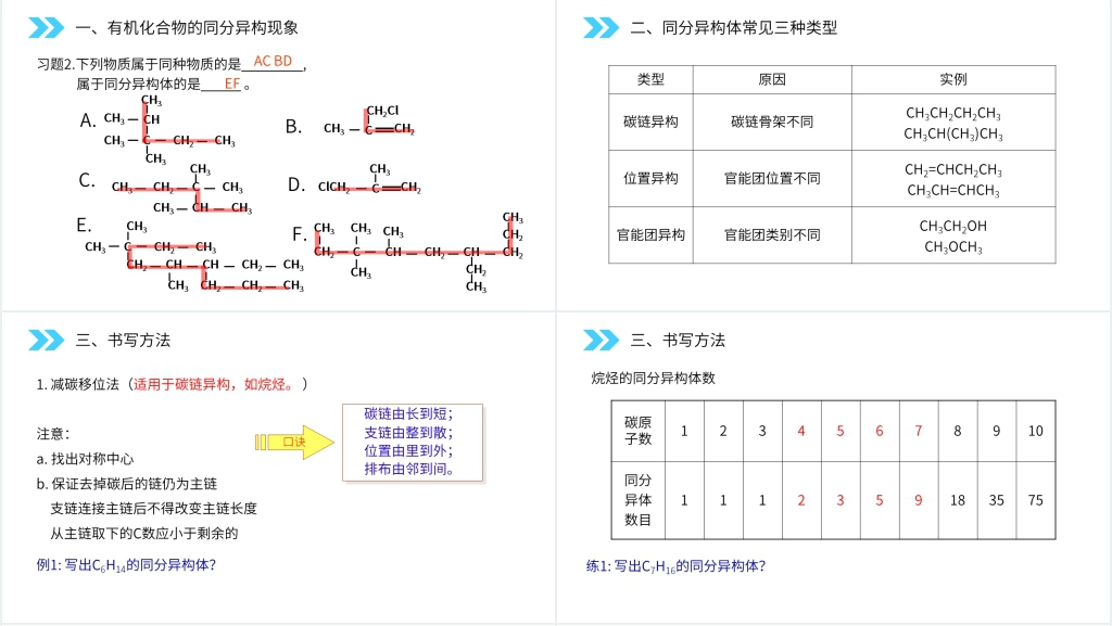 人教版高二化学选修五《同分异构体》PPT课件 人教版高二化学选修五《同分异构体》PPT课件