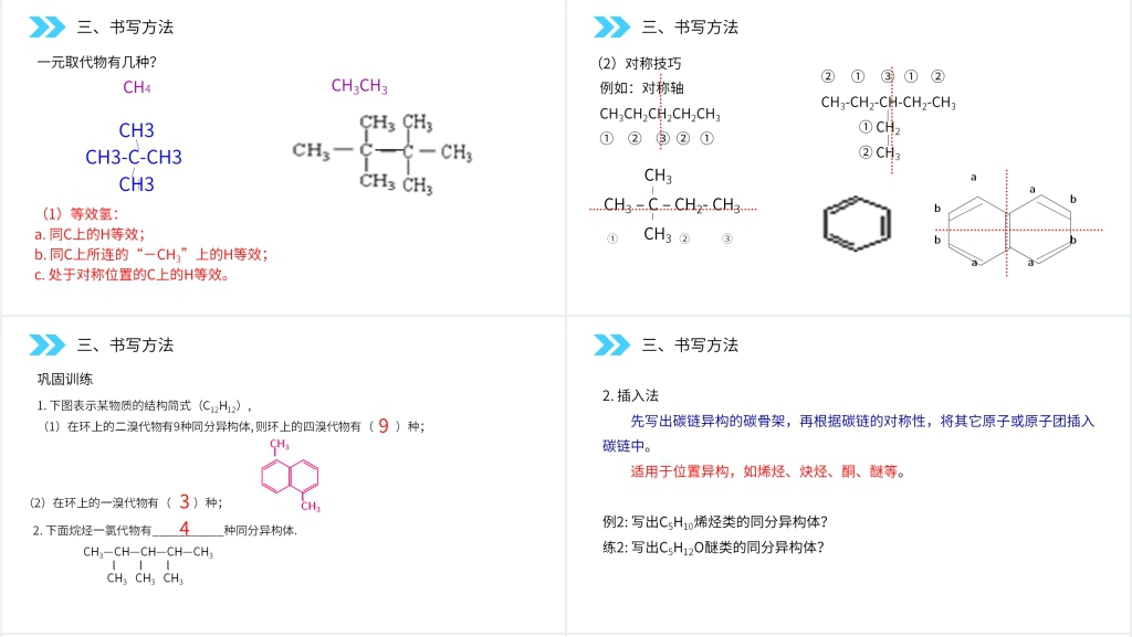 人教版高二化学选修五《同分异构体》PPT课件 人教版高二化学选修五《同分异构体》PPT课件