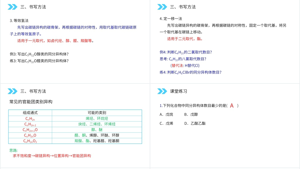 人教版高二化学选修五《同分异构体》PPT课件 人教版高二化学选修五《同分异构体》PPT课件