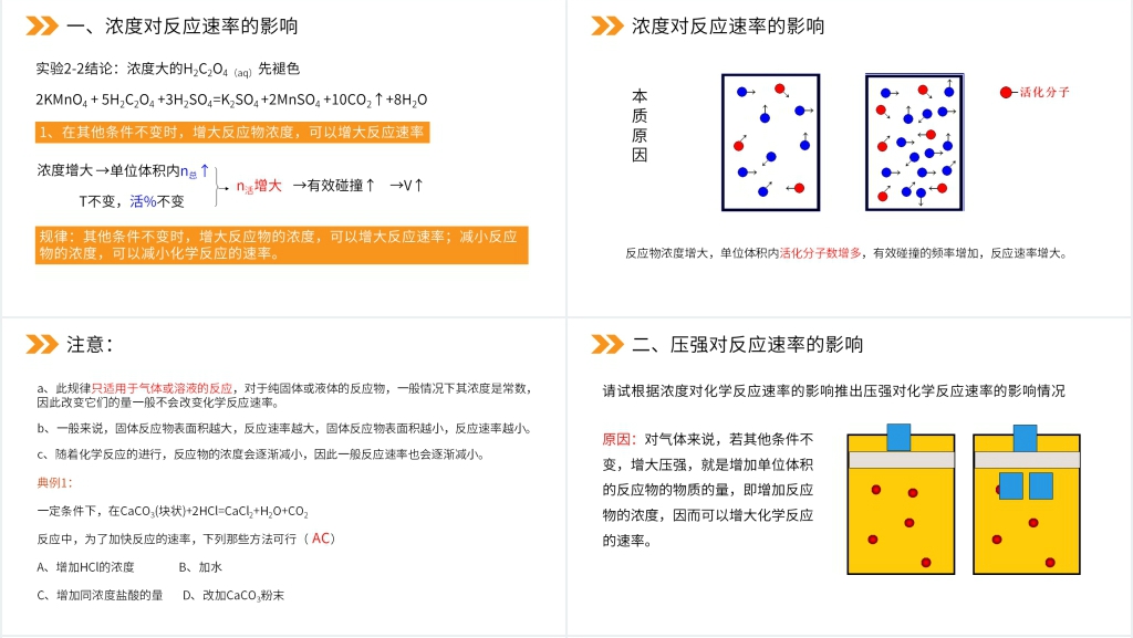 人教版高二化学选修4《影响化学反应速率的因素》教案PPT课件 人教版高二化学选修4《影响化学反应速率的因素》教案PPT课件