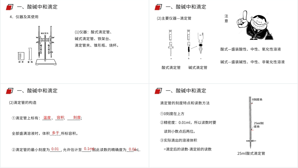 人教版高二化学选修4《酸碱中和滴定》教案PPT课件