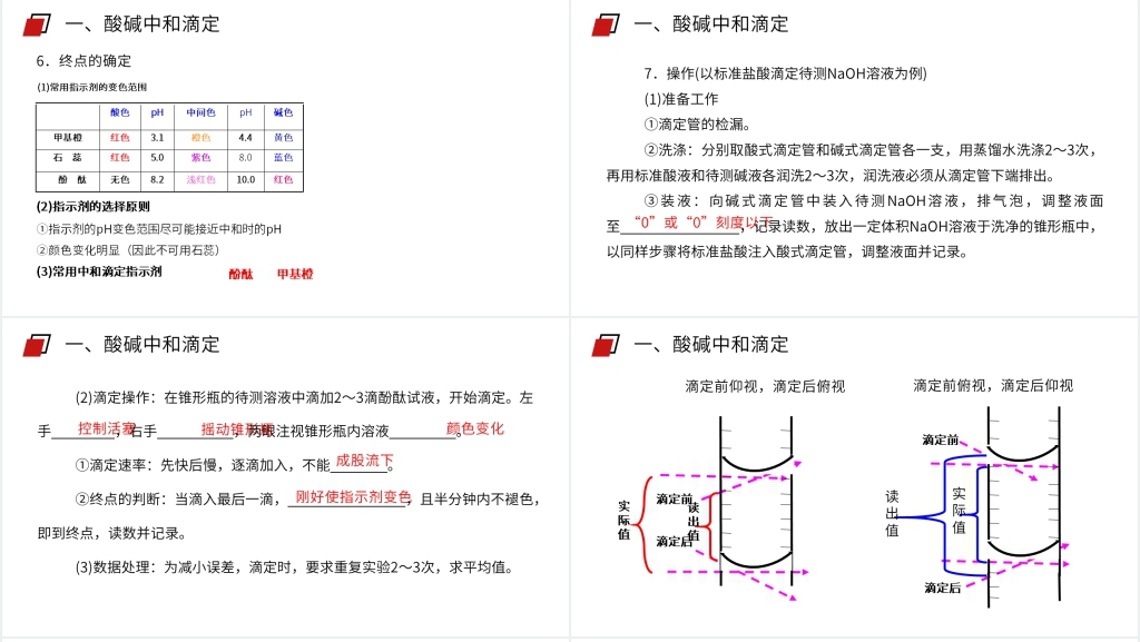 人教版高二化学选修4《酸碱中和滴定》教案PPT课件