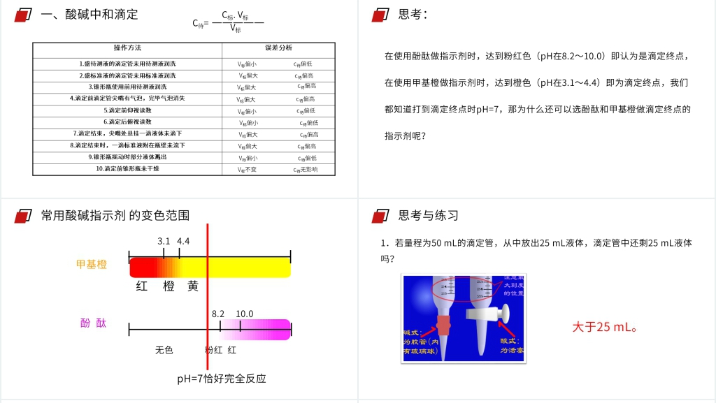 人教版高二化学选修4《酸碱中和滴定》教案PPT课件