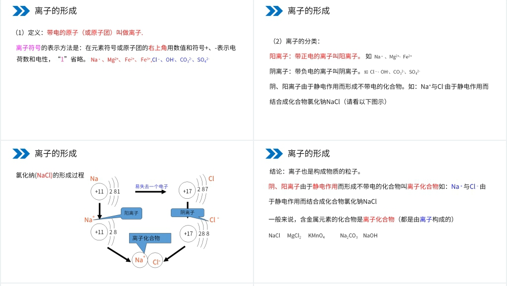人教版初中化学九年级初三上册《原子的结构》PPT课件 人教版初中化学九年级初三上册《原子的结构》PPT课件