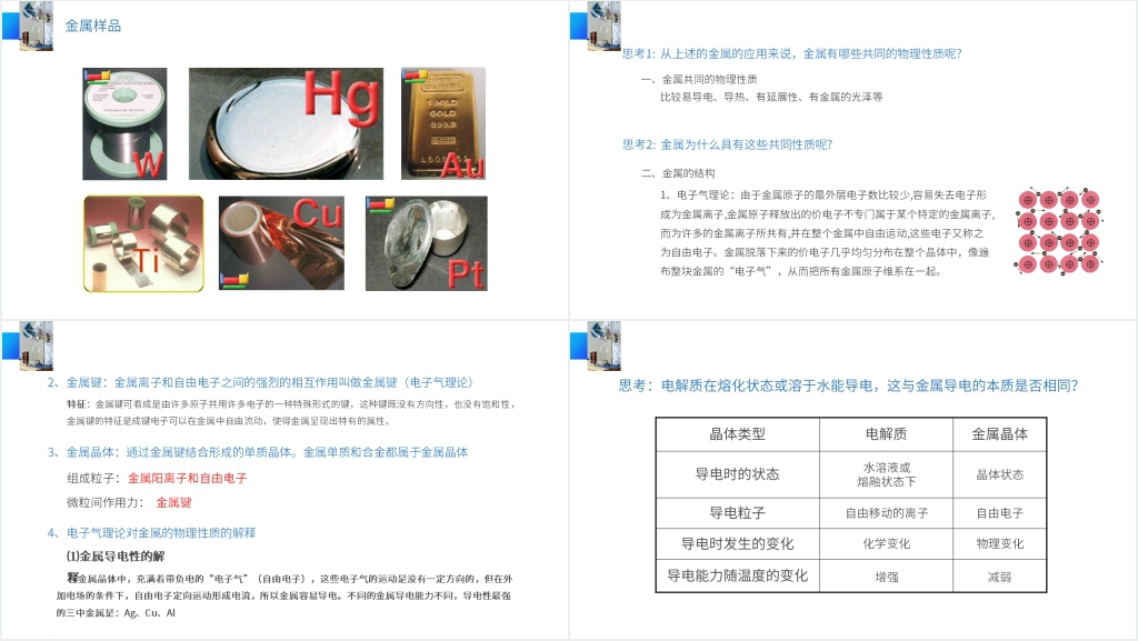 高二上册化学选修三《金属晶体》教学PPT课件 高二上册化学选修三《金属晶体》教学PPT课件