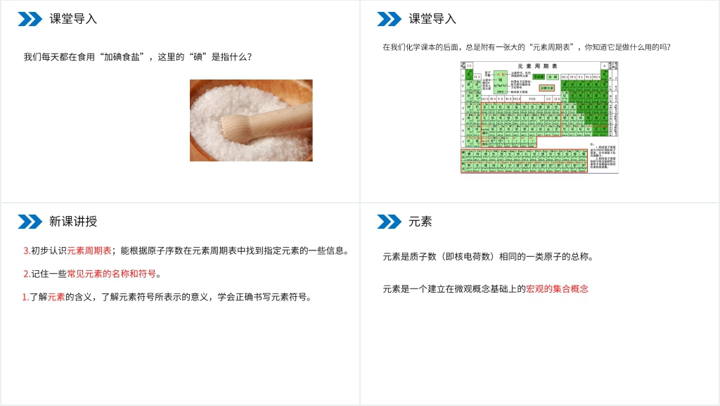 人教版初中化学九年级初三上册《元素》PPT课件