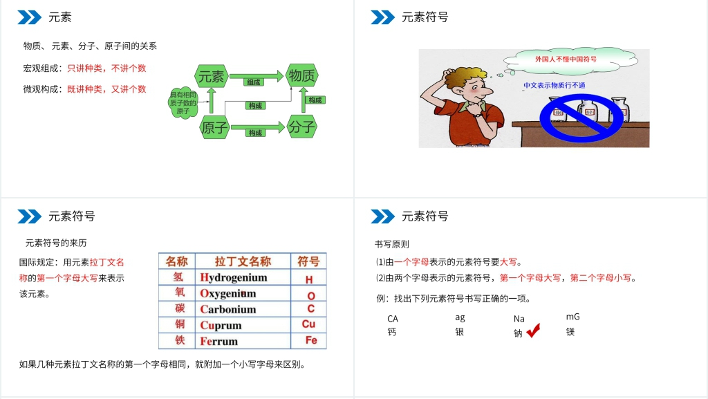 人教版初中化学九年级初三上册《元素》PPT课件