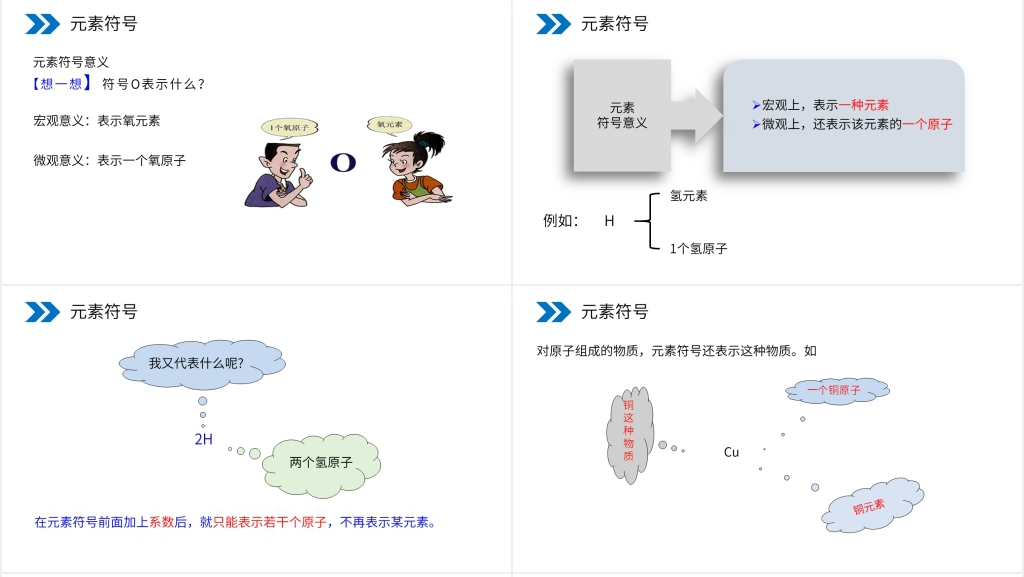 人教版初中化学九年级初三上册《元素》PPT课件