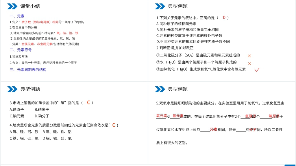 人教版初中化学九年级初三上册《元素》PPT课件