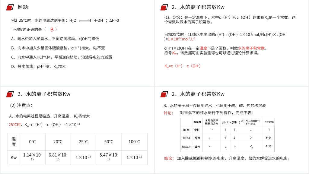 人教版高二化学选修4《水的电离与溶液酸碱性》PPT课件 人教版高二化学选修4《水的电离与溶液酸碱性》PPT课件