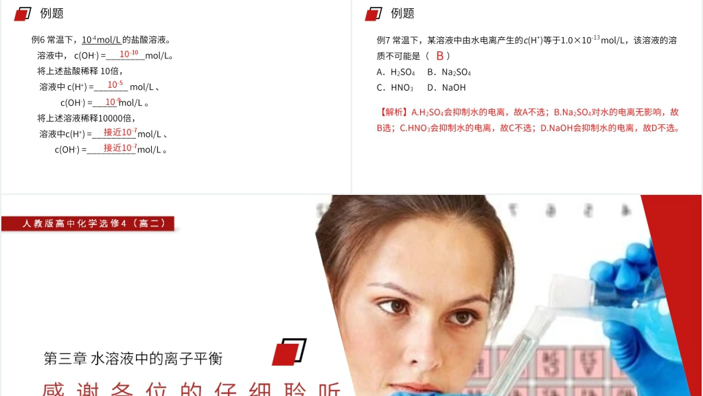 人教版高二化学选修4《水的电离与溶液酸碱性》PPT课件 人教版高二化学选修4《水的电离与溶液酸碱性》PPT课件