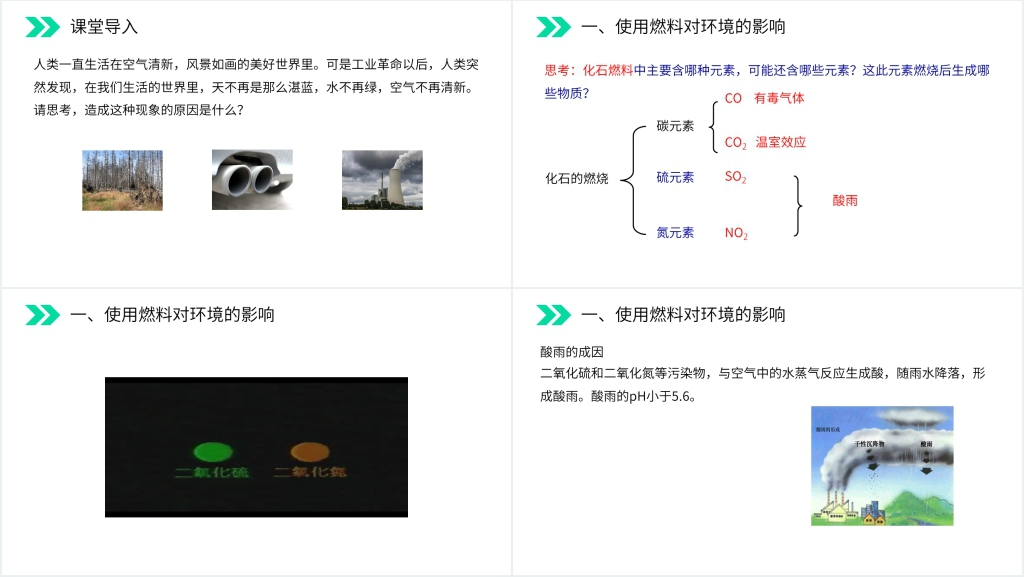 人教版初中化学九年级初三上册《燃料的合理利用与开发》教学PPT课件 人教版初中化学九年级初三上册《燃料的合理利用与开发》教学PPT课件