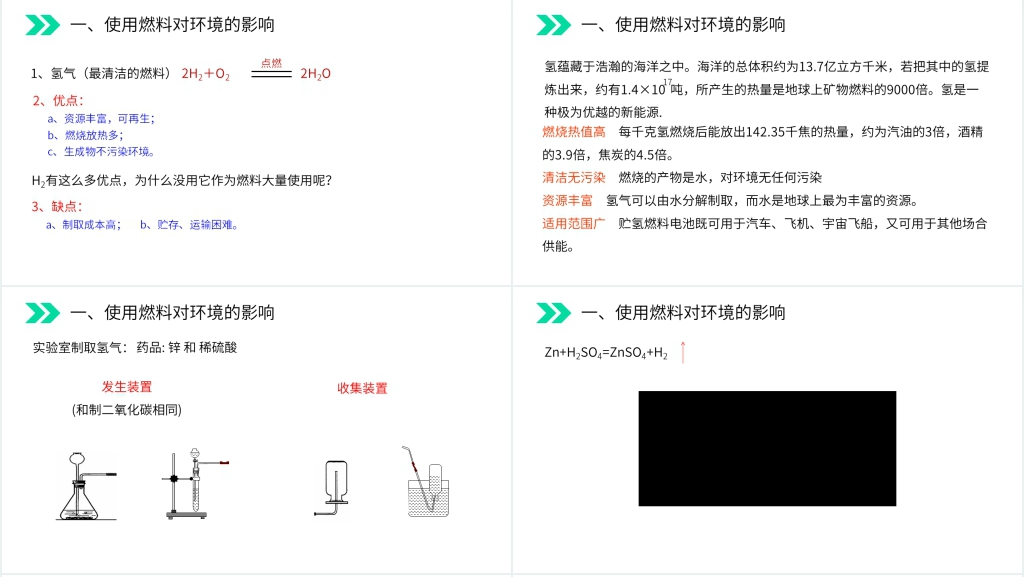 人教版初中化学九年级初三上册《燃料的合理利用与开发》教学PPT课件 人教版初中化学九年级初三上册《燃料的合理利用与开发》教学PPT课件