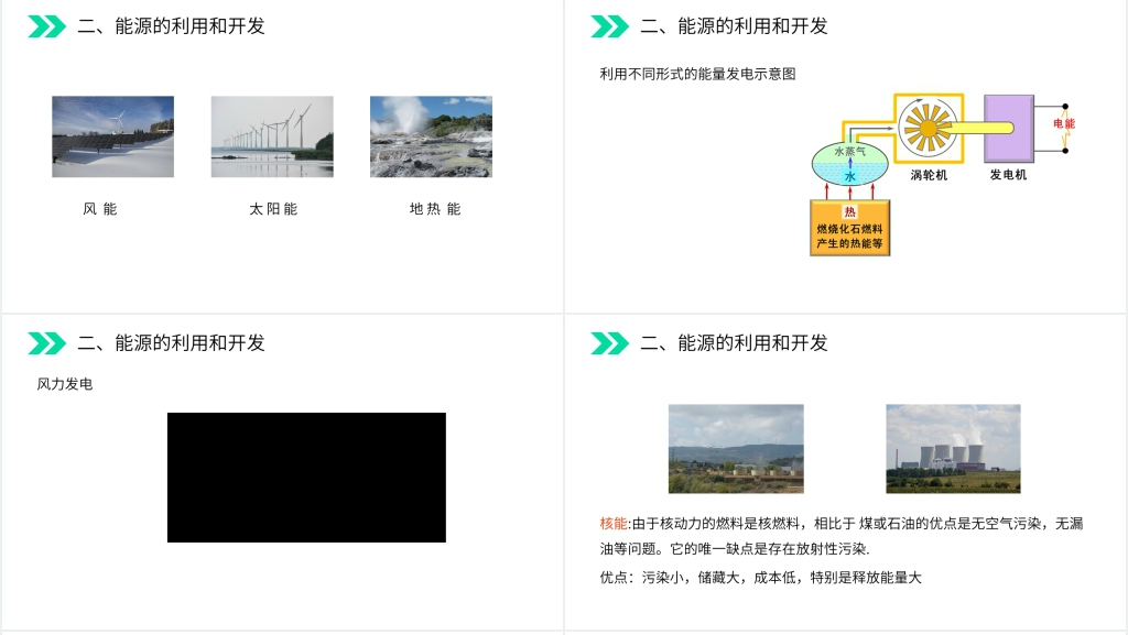 人教版初中化学九年级初三上册《燃料的合理利用与开发》教学PPT课件 人教版初中化学九年级初三上册《燃料的合理利用与开发》教学PPT课件