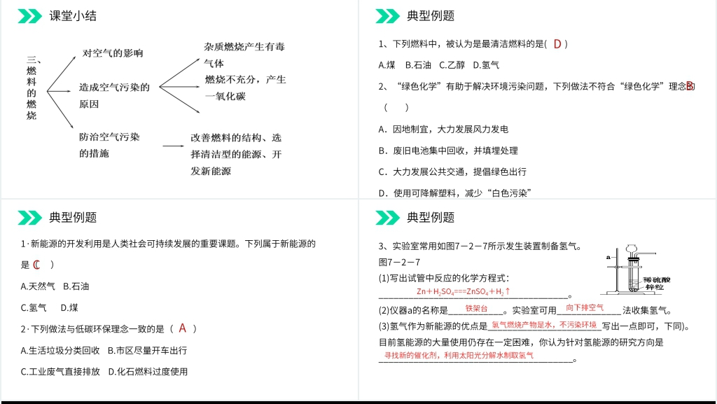 人教版初中化学九年级初三上册《燃料的合理利用与开发》教学PPT课件 人教版初中化学九年级初三上册《燃料的合理利用与开发》教学PPT课件