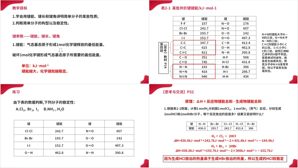 高二上册化学选修三《共价键》PPT课件 高二上册化学选修三《共价键》PPT课件
